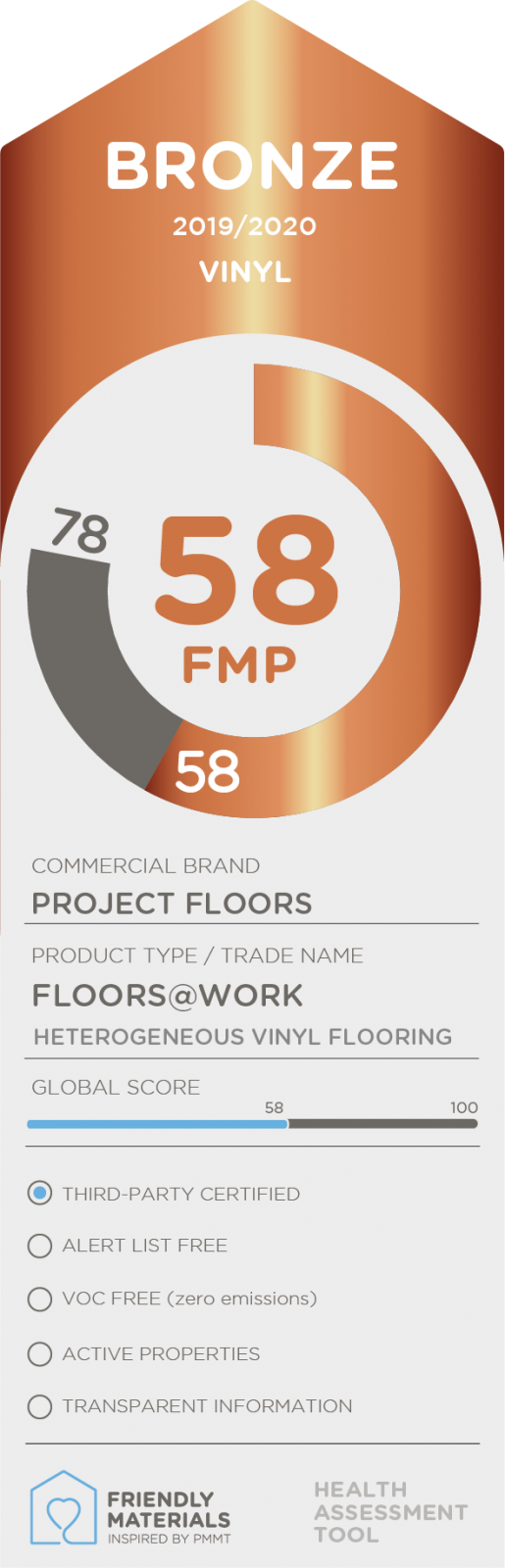 Floors@Work bronze 58