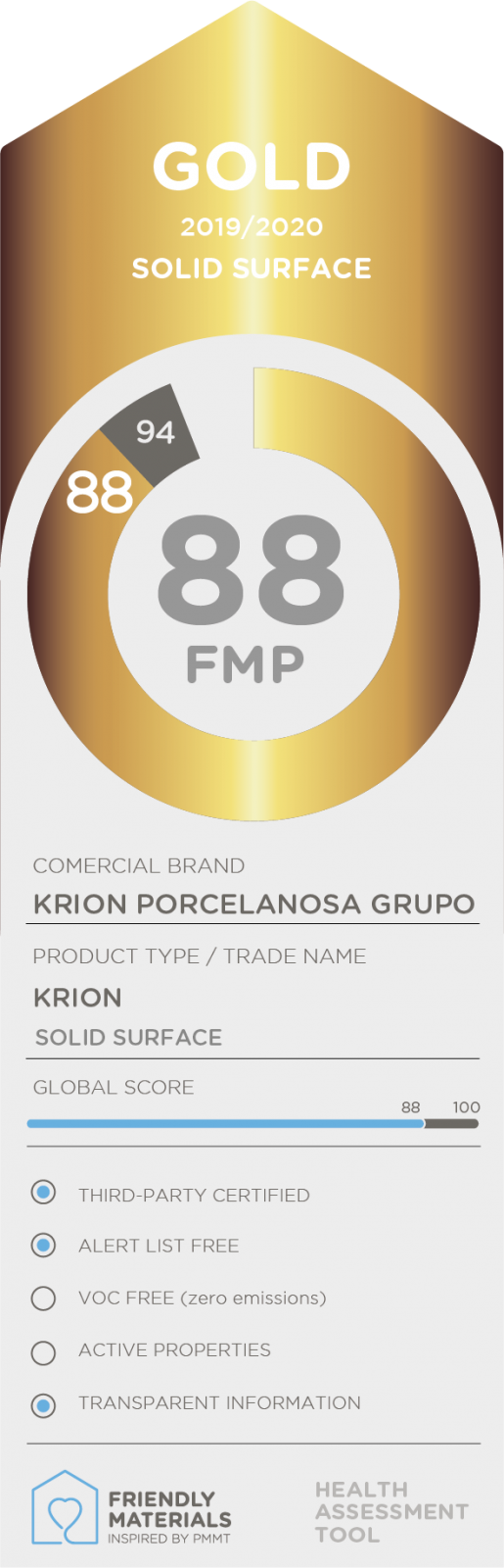 Krion® gold 88