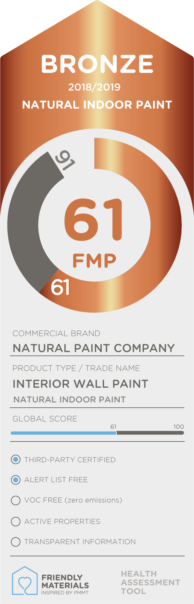 Interior Wall Paint bronze 61