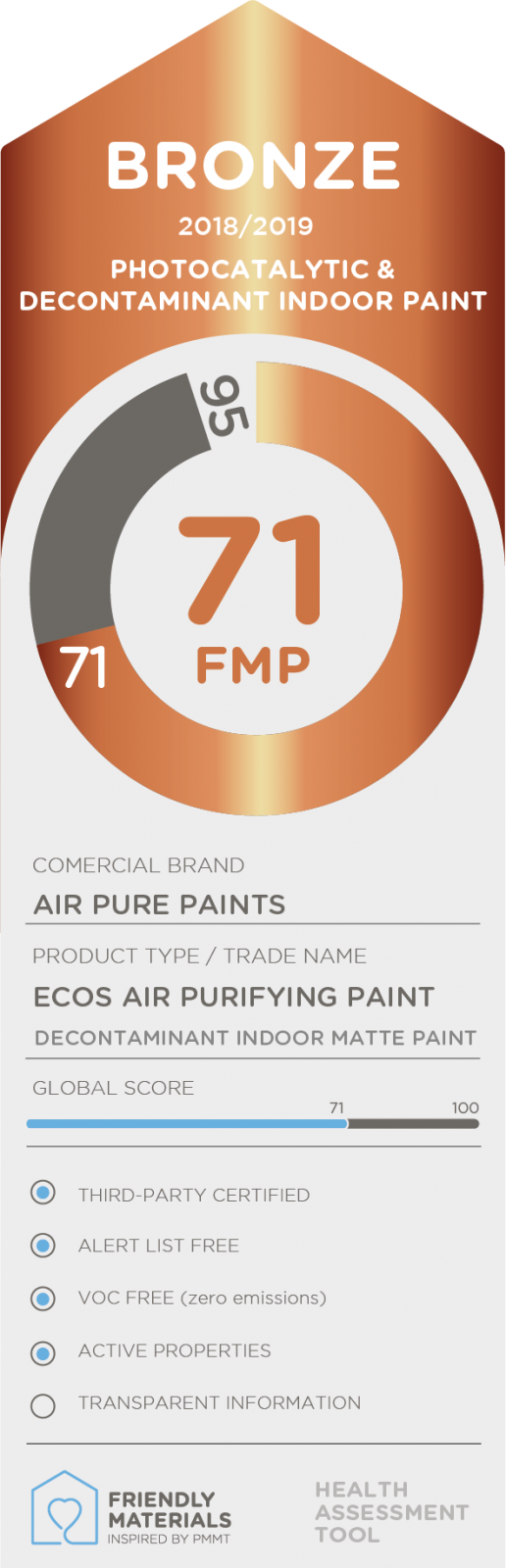Ecos Air Purifying Paint bronze 71
