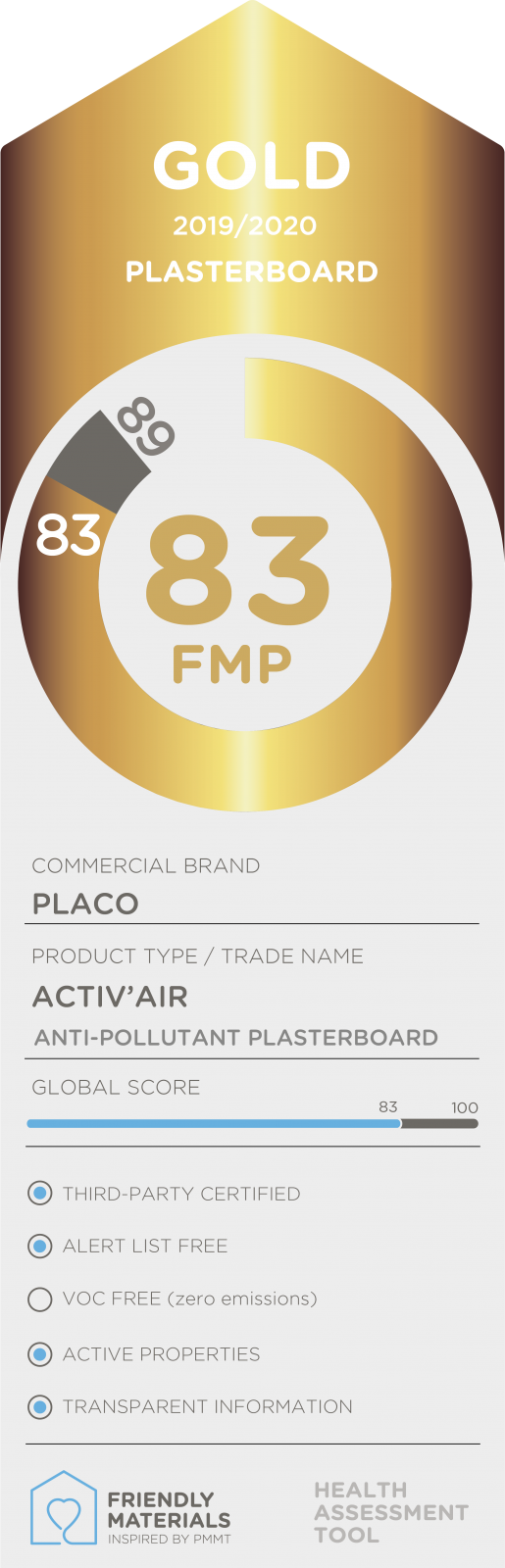 Placo Activ'Air gold 83