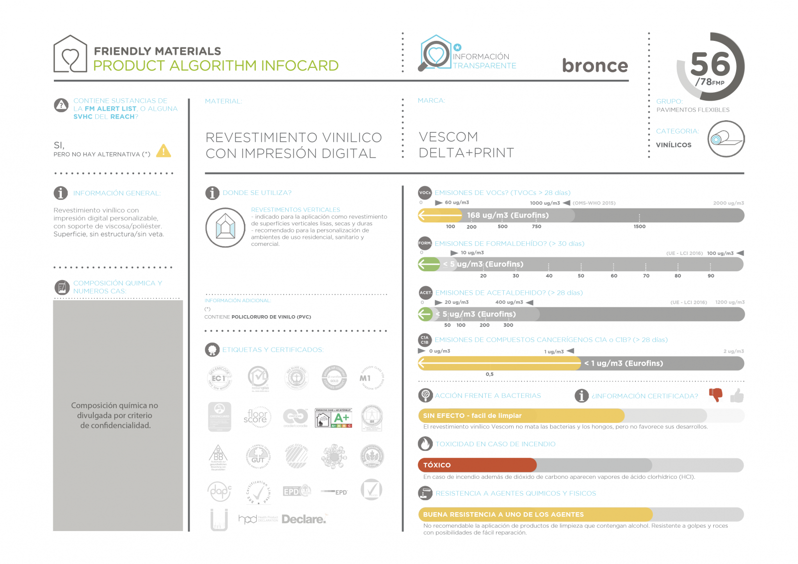 infocardDelta+Print 