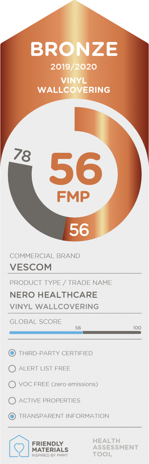 Nero Healthcare bronze 56