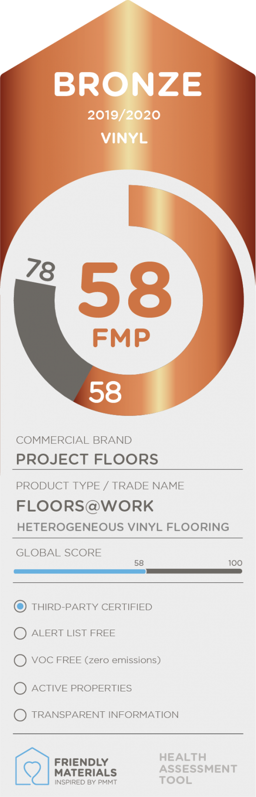 Floors@Work  