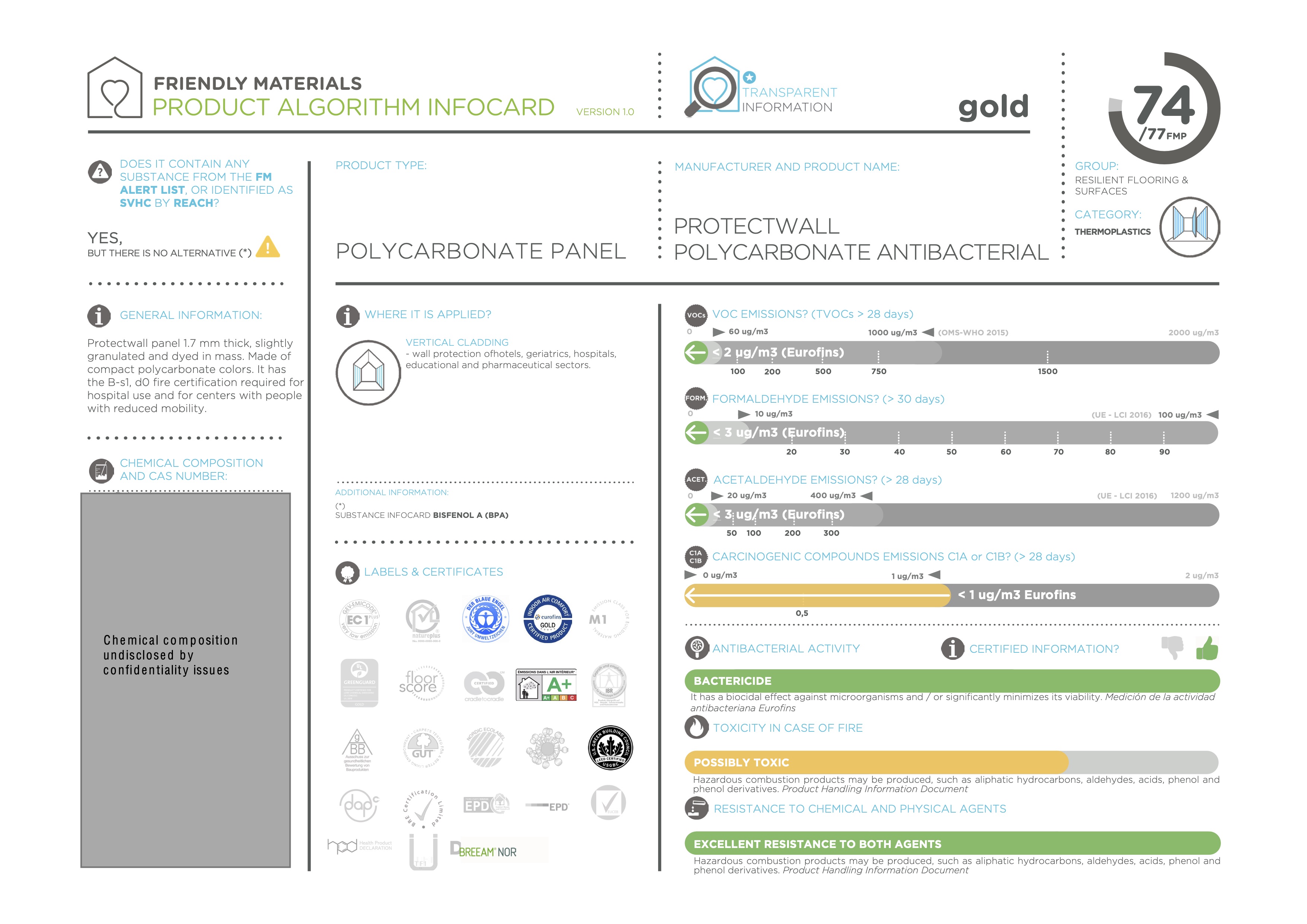 infocardProtectwall Polycarbonate Antibacterial 