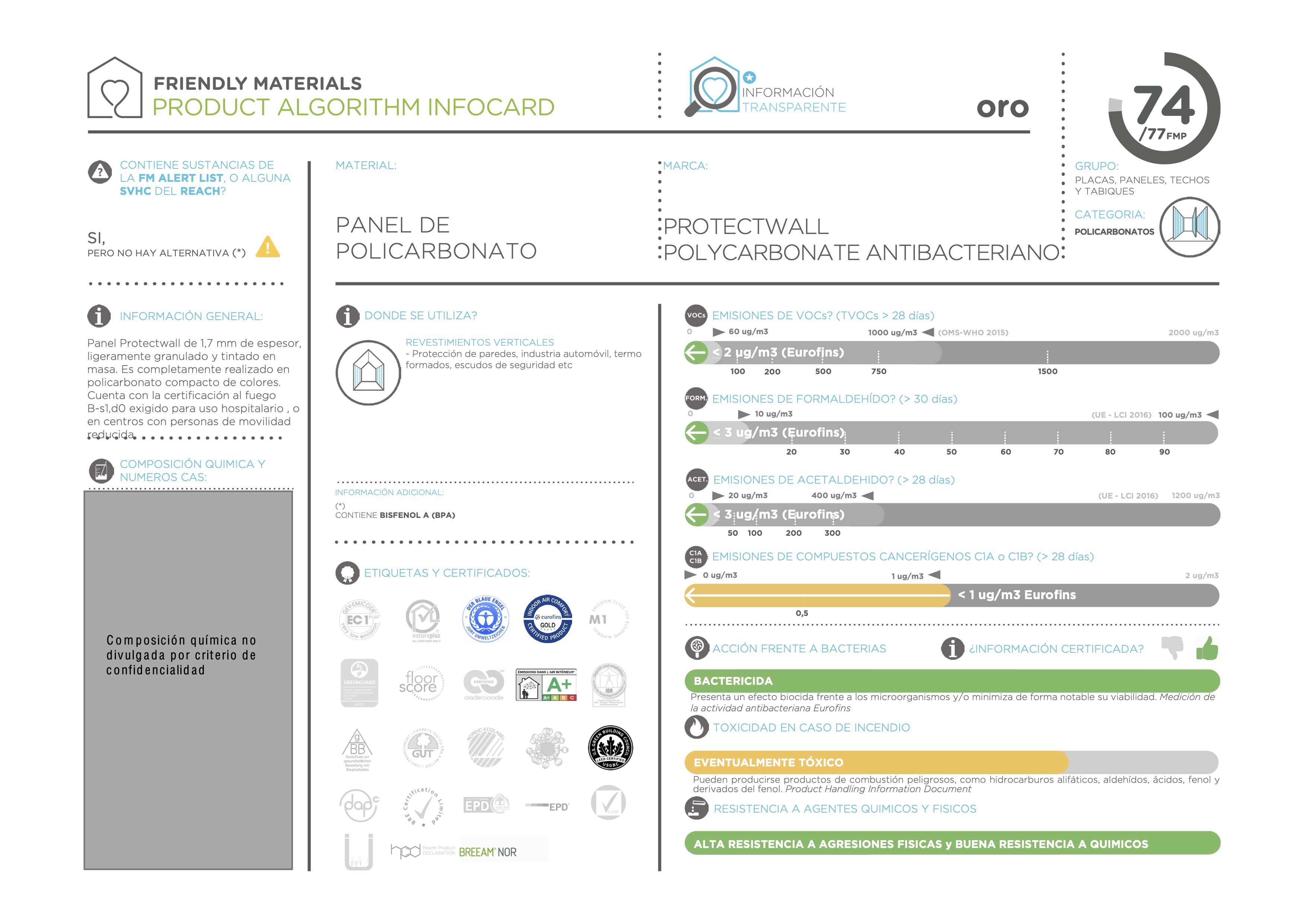 infocardProtectwall Polycarbonate Antibacterial 