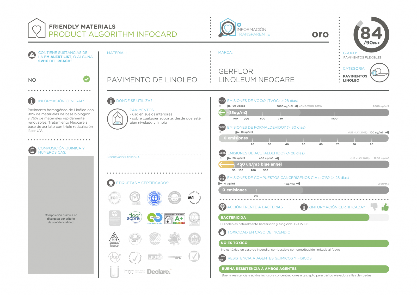 infocardLinóleo Neocare 