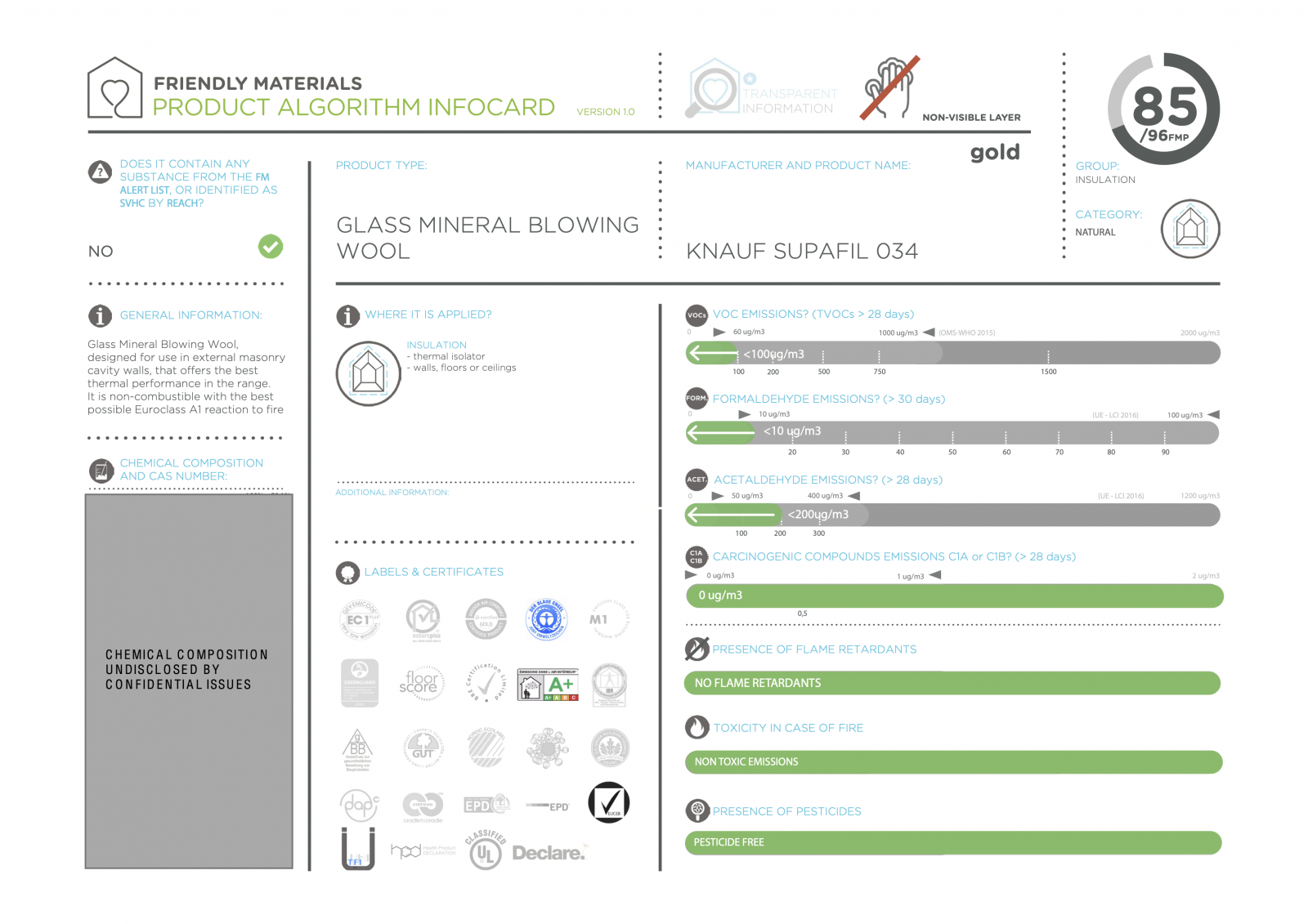 infocardSUPAFIL 034 