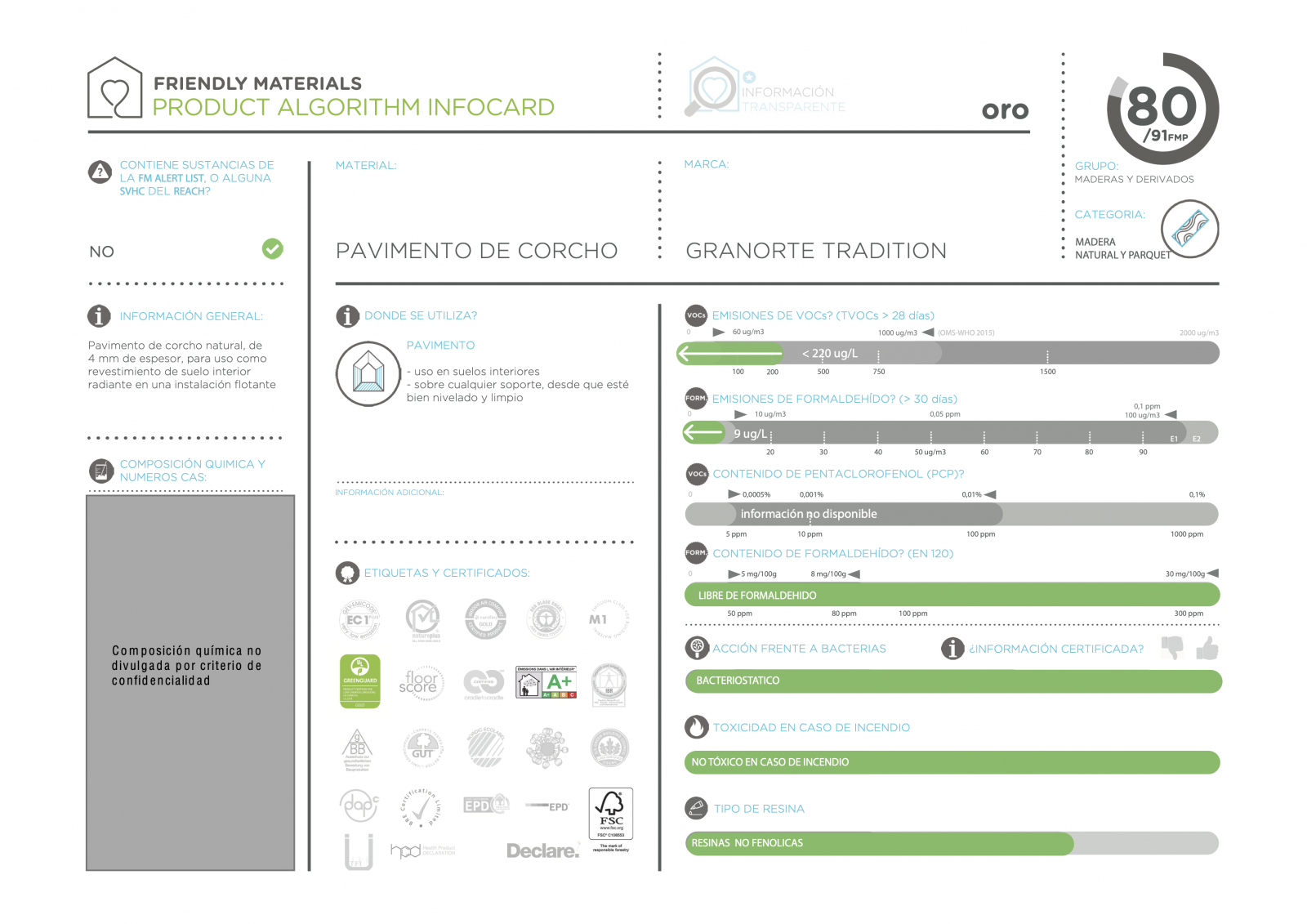 infocardTRADITION 