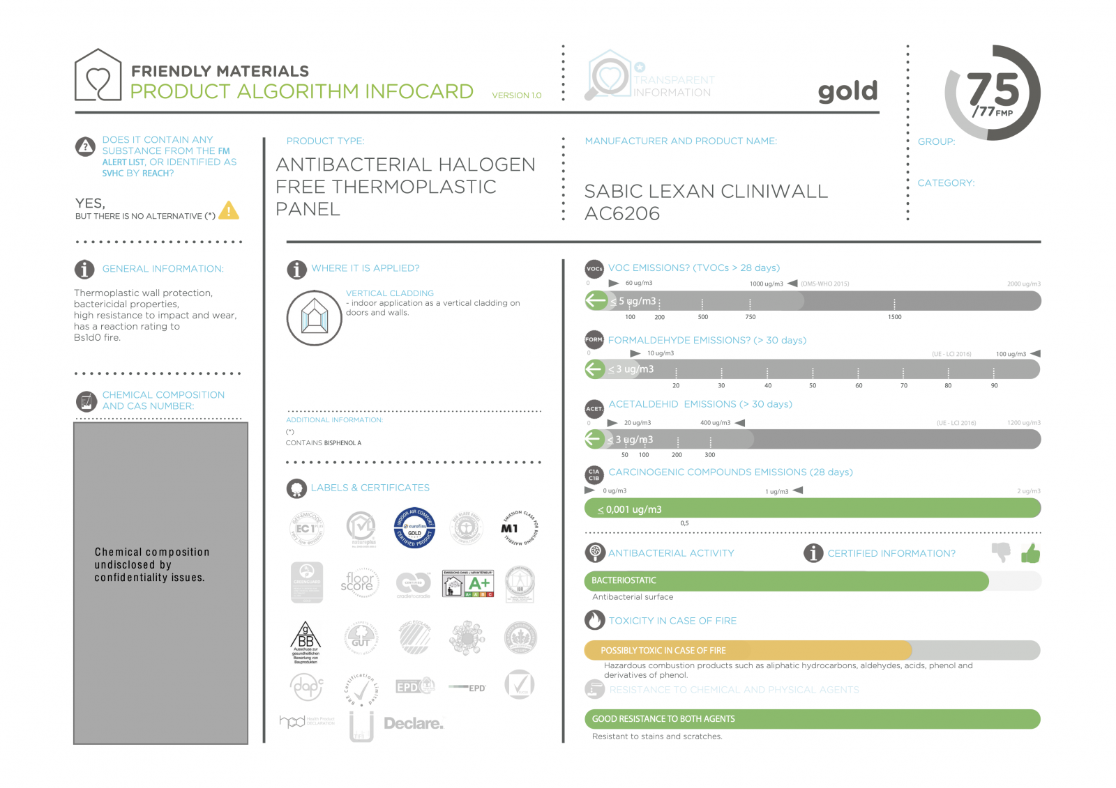 infocardLEXAN CLINIWALL AC 6206 ANTIBACTERIANO 