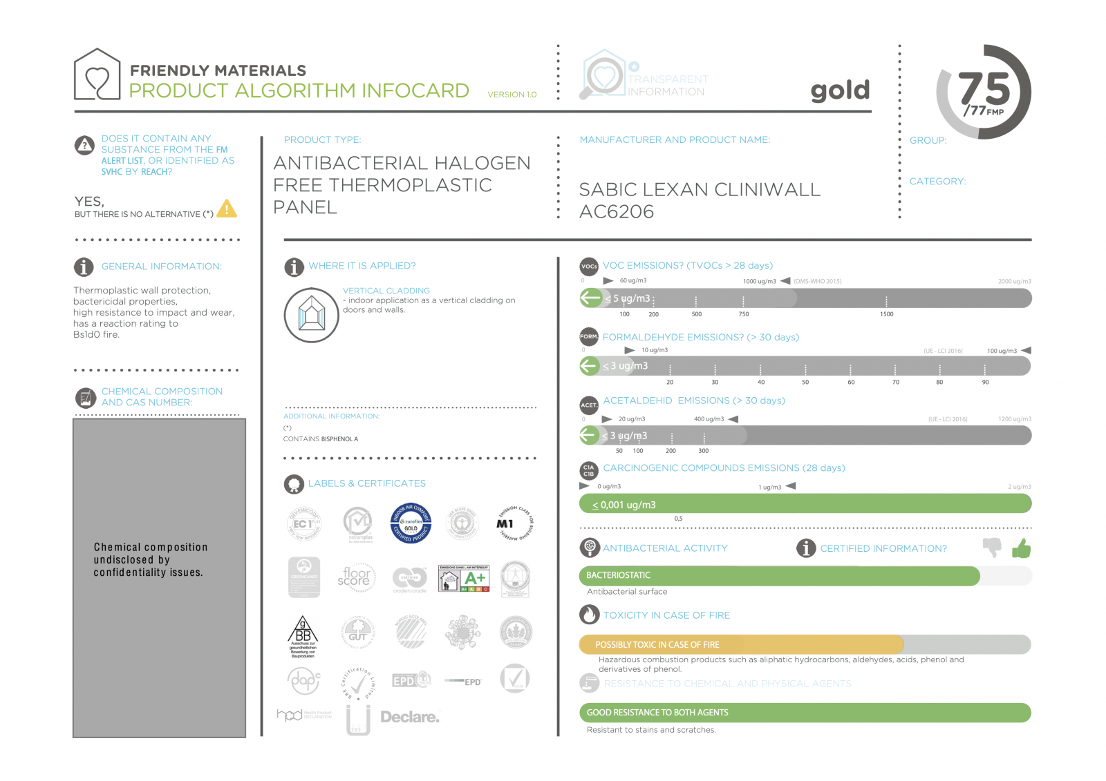 infocardLEXAN CLINIWALL AC 6206 ANTIBACTERIAL 