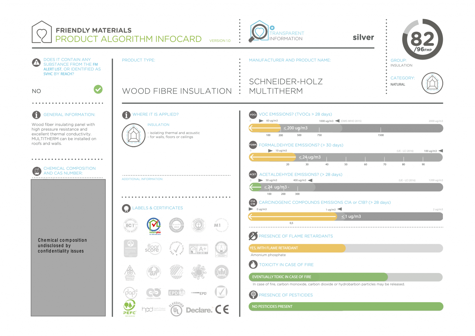 infocardMULTITHERM 