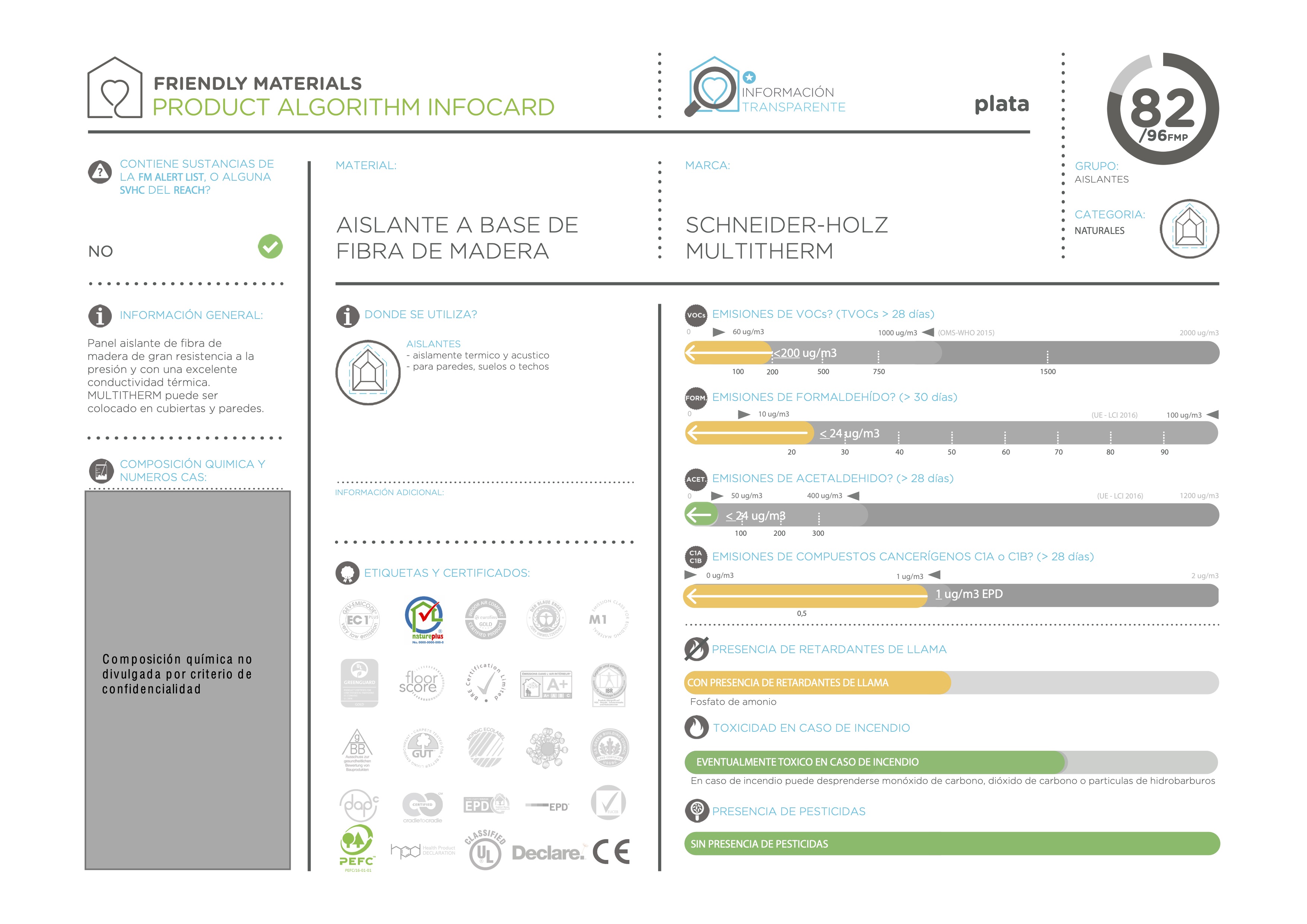 infocardMULTITHERM 