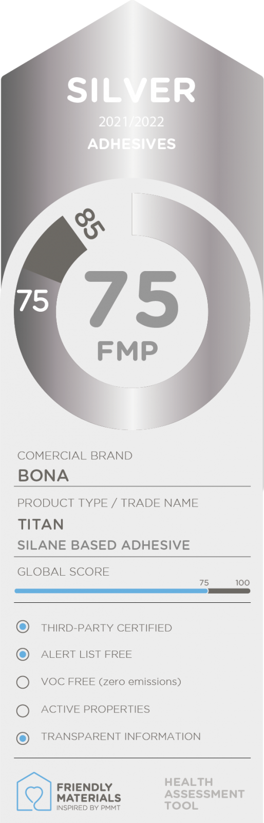 TITAN  