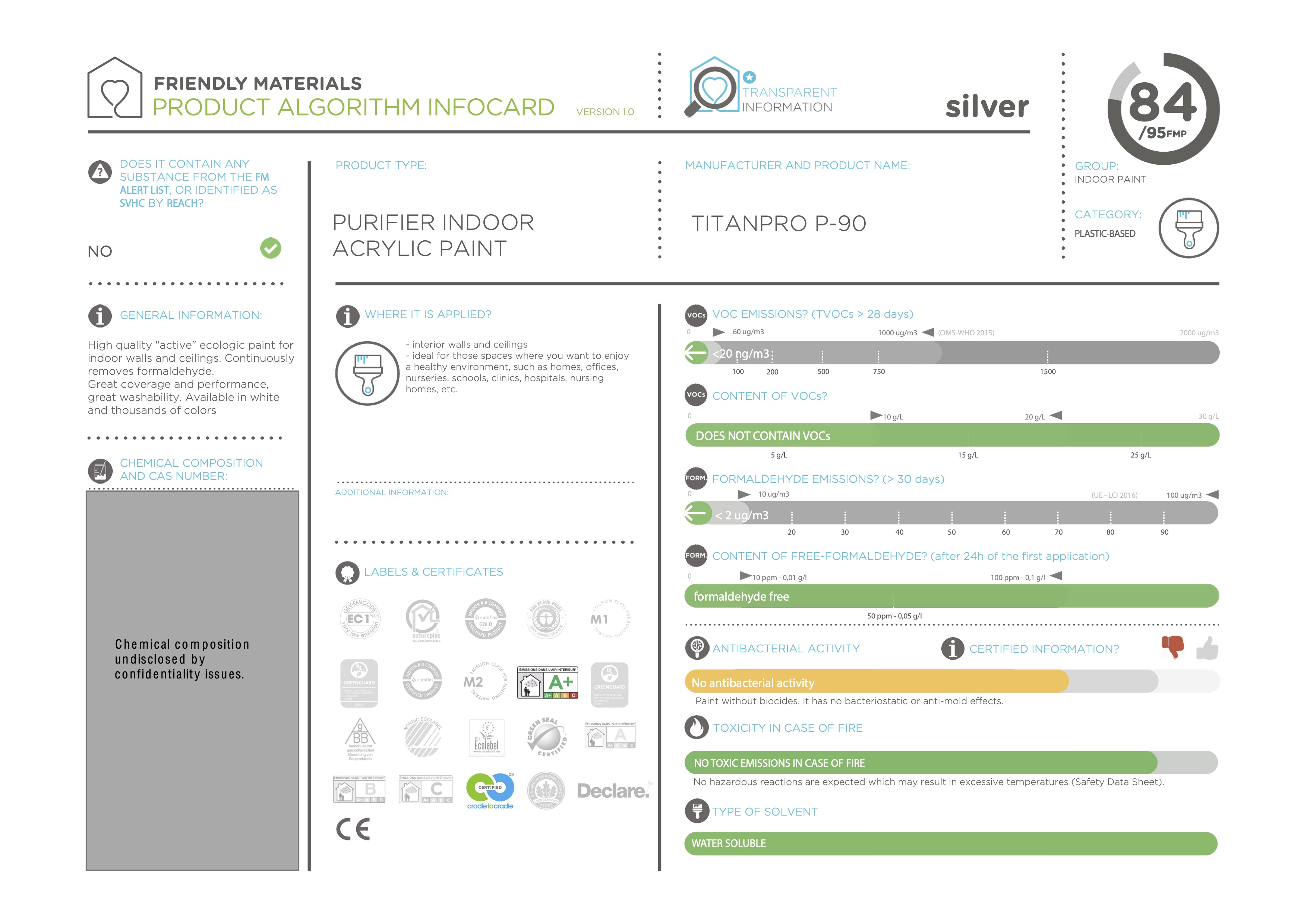 infocardPINTURA ACRÍLICA PURIFICADORA 