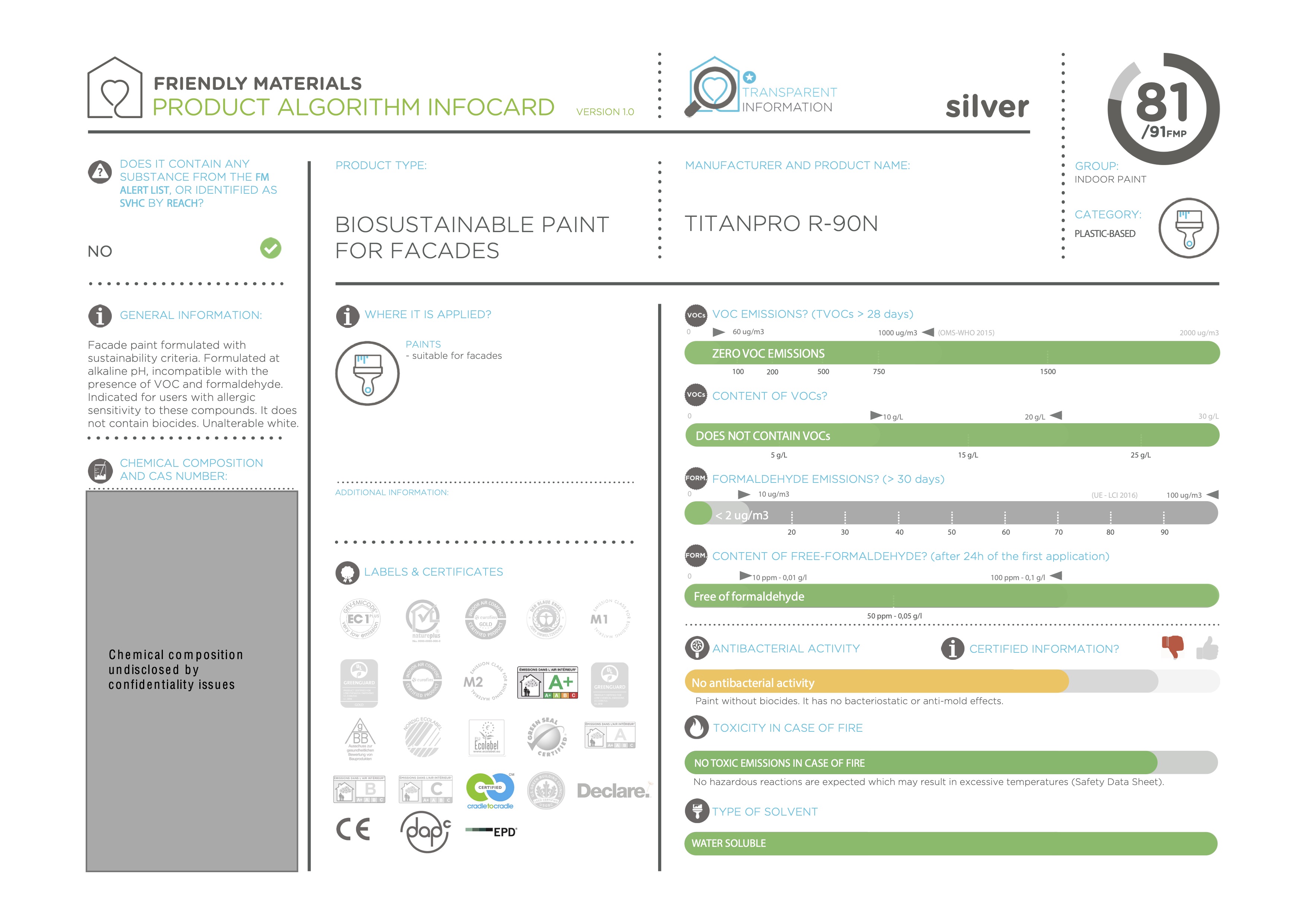 infocardBIOSUSTAINABLE PAINT  