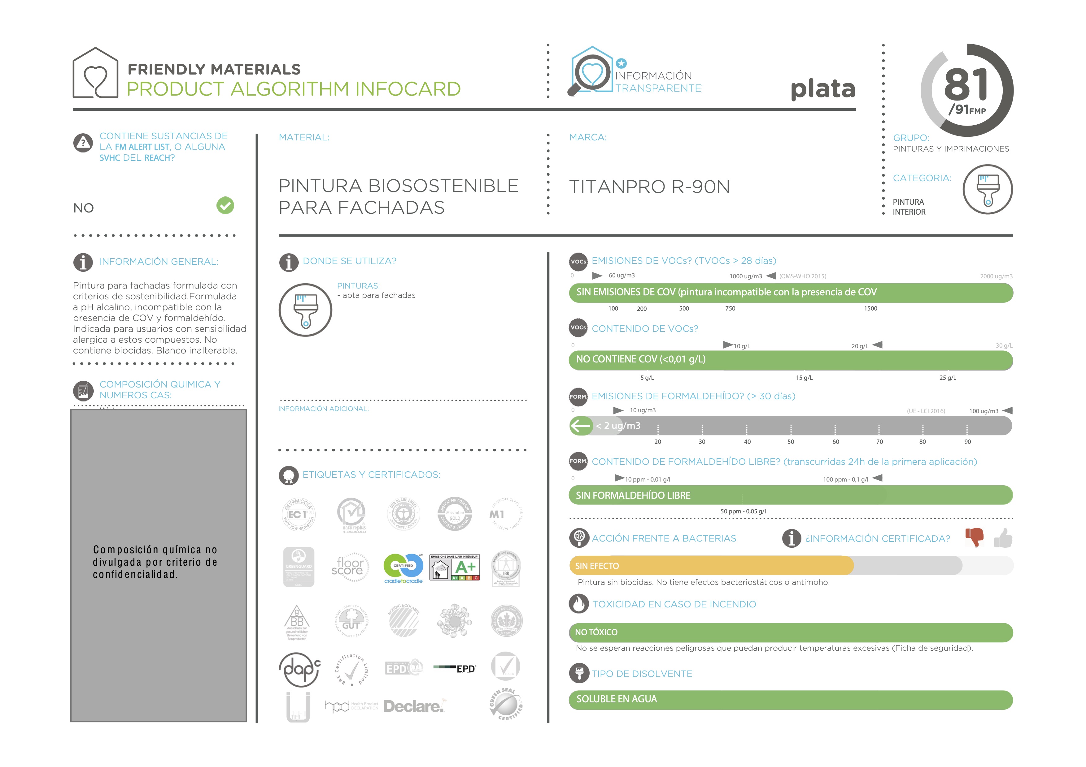 infocardPINTURA BIOSOSTENIBLE PARA FACHADAS TITANPRO R-90N 