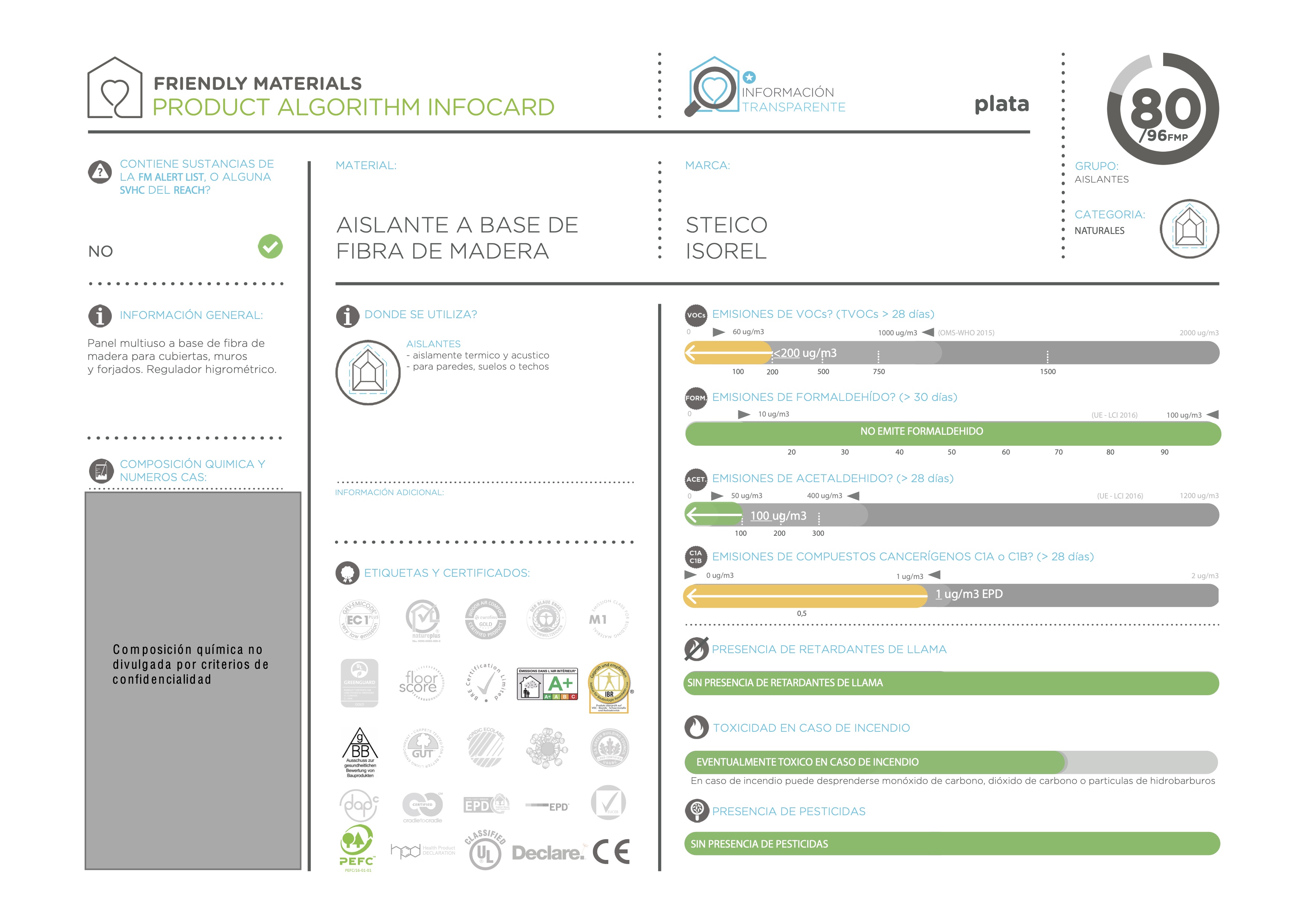 infocardSTEICO ISOREL 