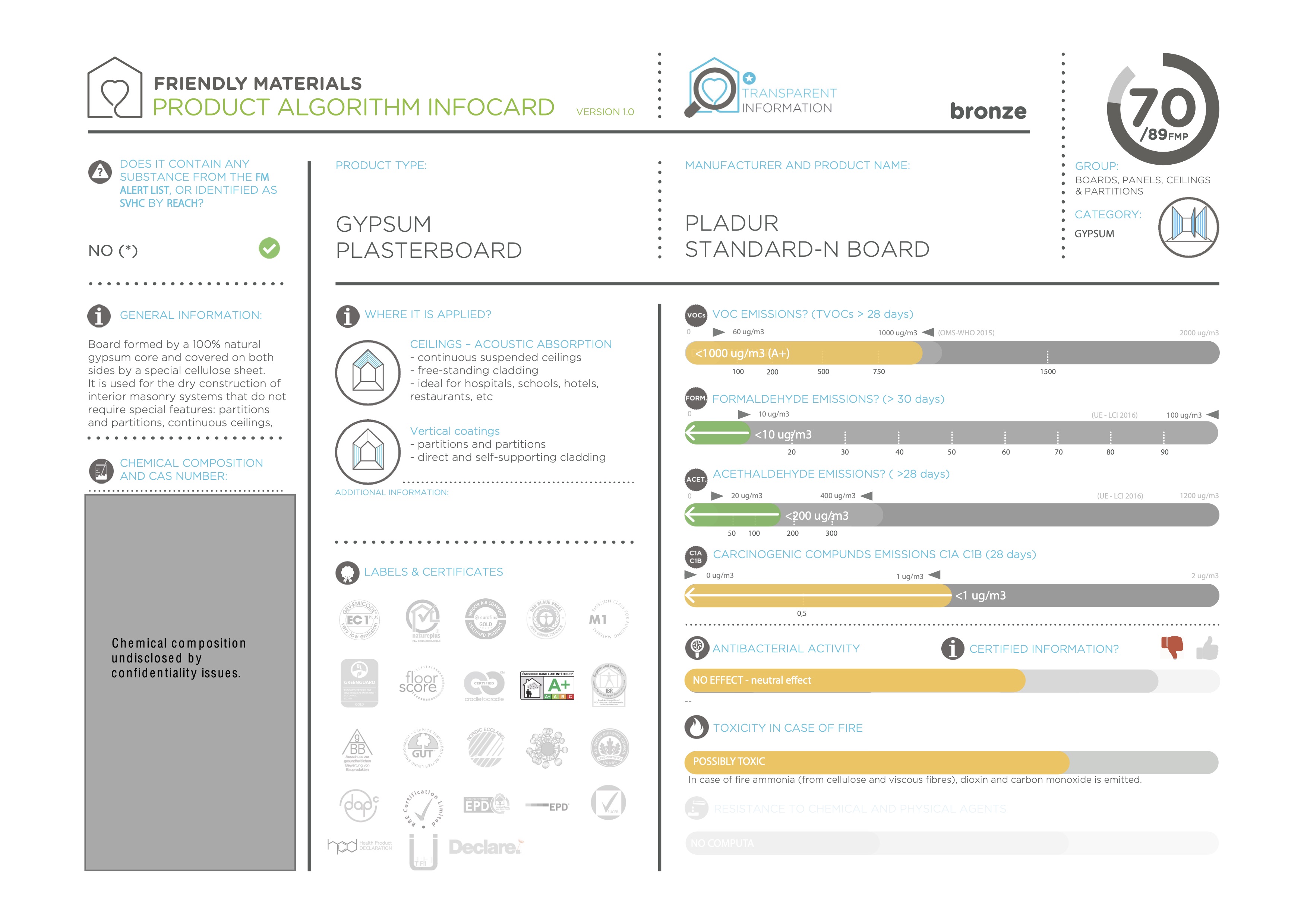 infocardPLADUR-N 