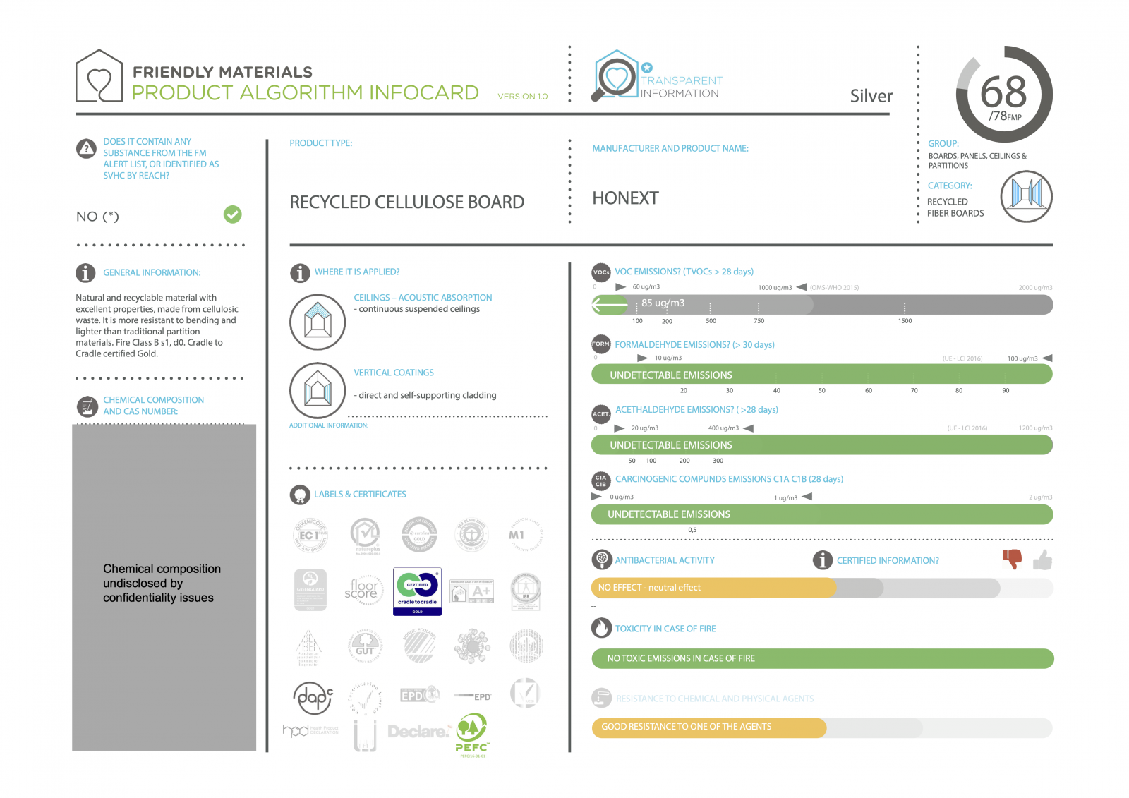 infocardHONEXT 