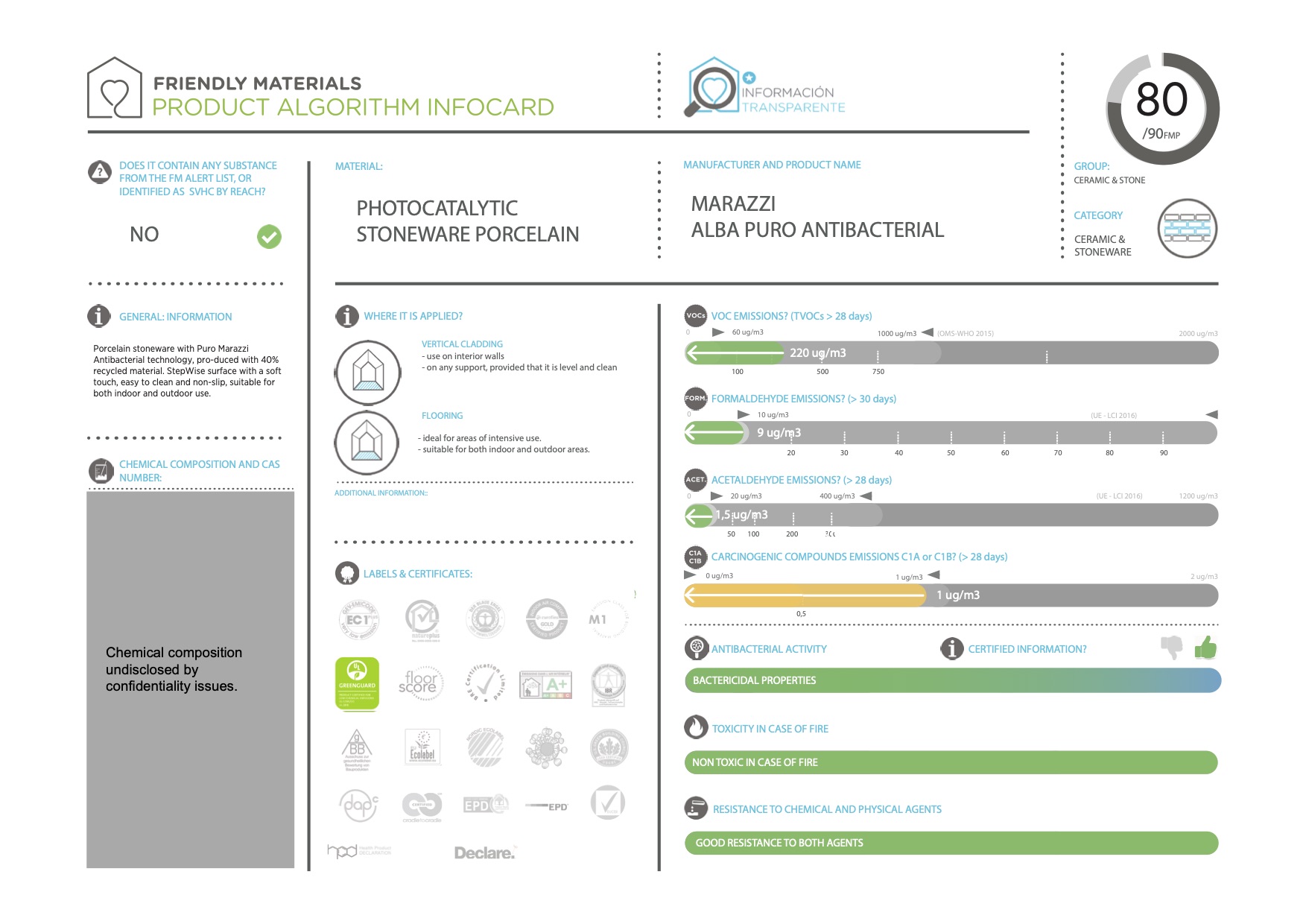 infocardMARAZZI ALBA PURO ANTIBACTERIAL 