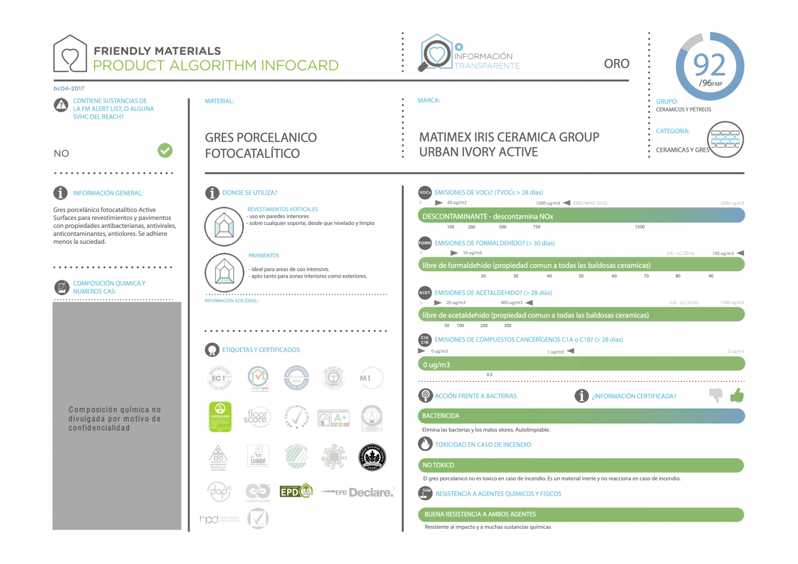 infocardACTIVE IVORY URBAN 