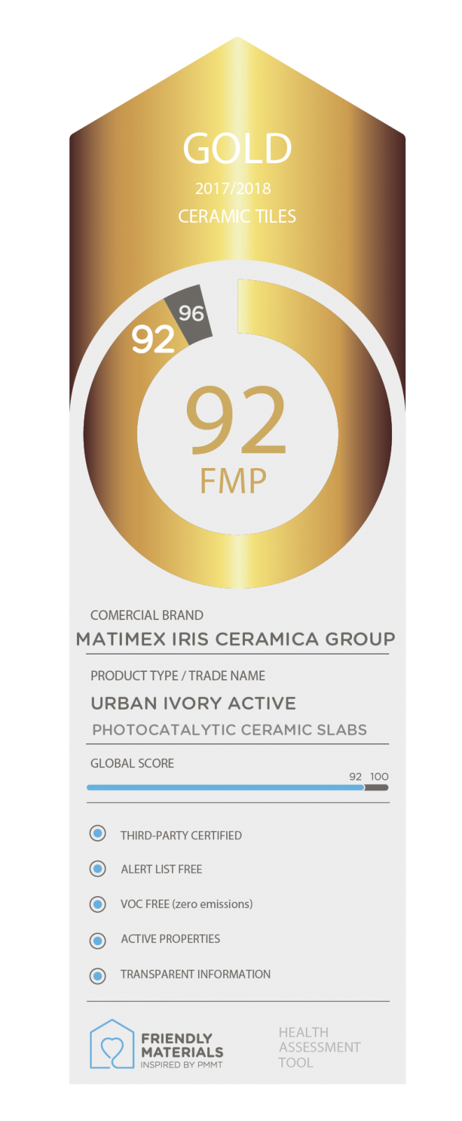 ACTIVE IVORY URBAN gold 92