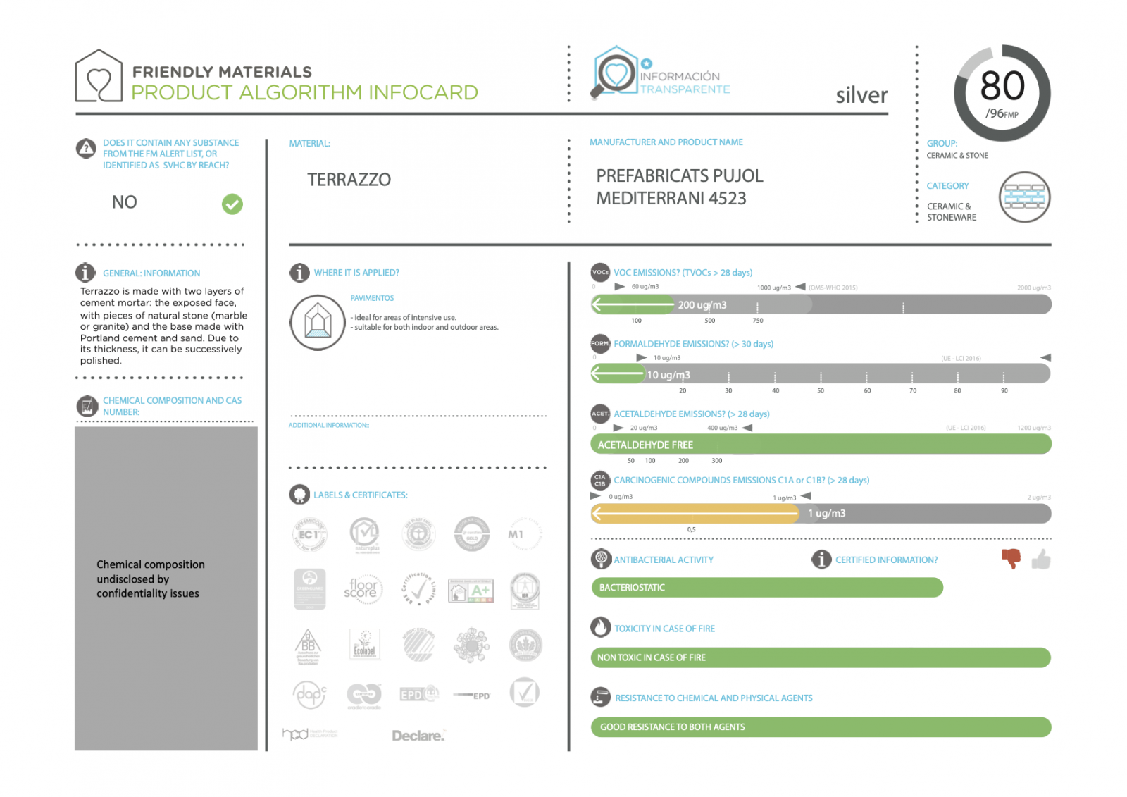 infocardTERRAZO MEDITERRÁNEO 4523 