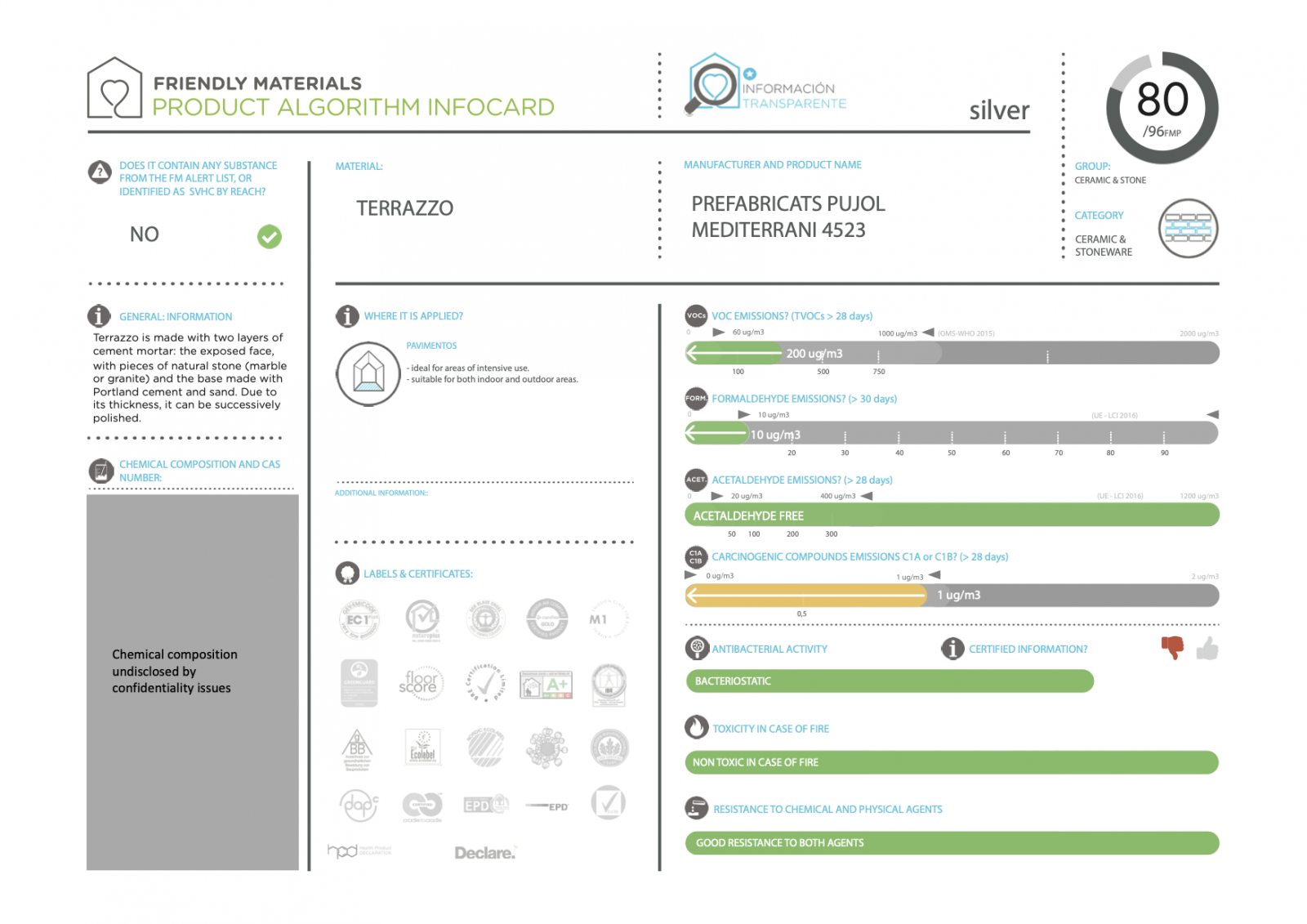 infocardTERRAZZO MEDITERRANI 4523 