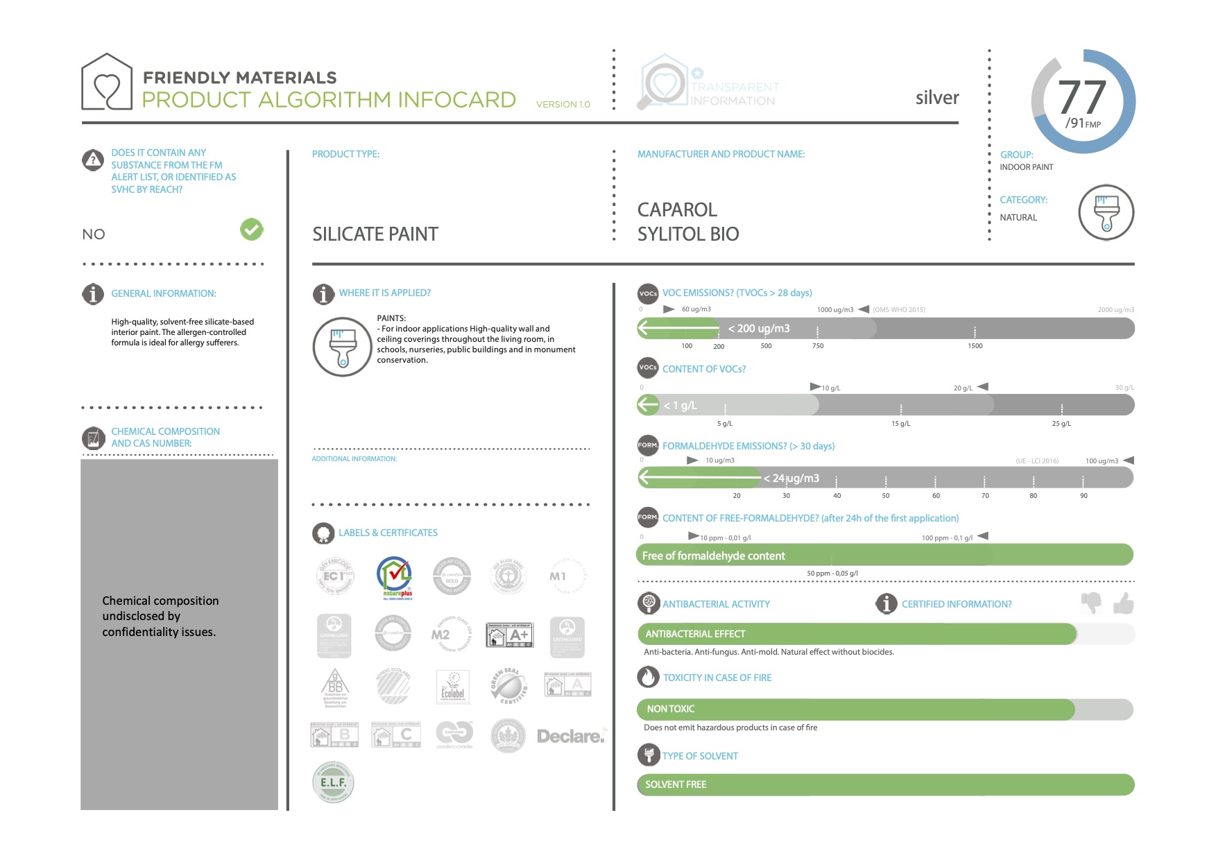 infocardSYLITOL BIO 