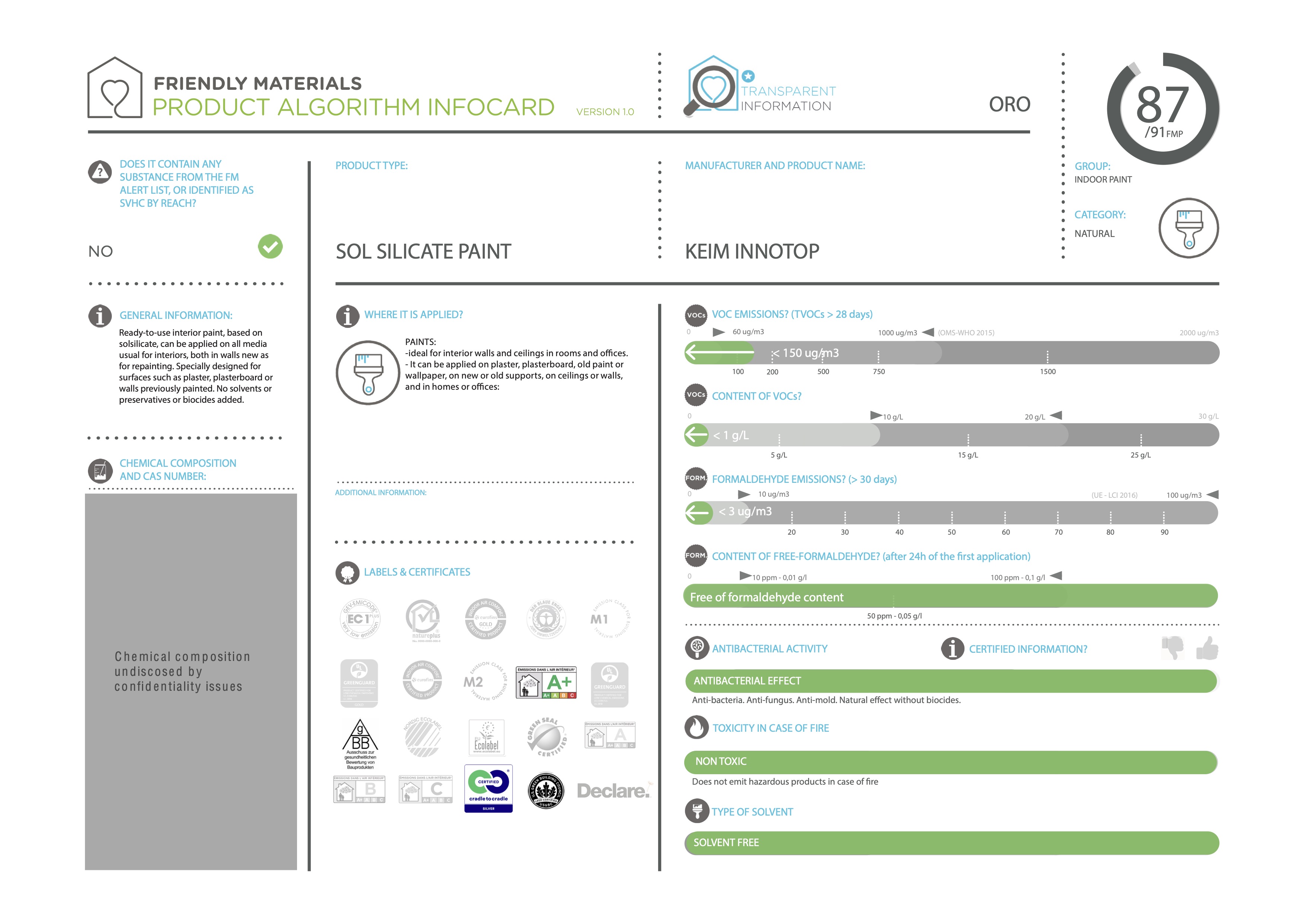 infocardKEIM INNOTOP 