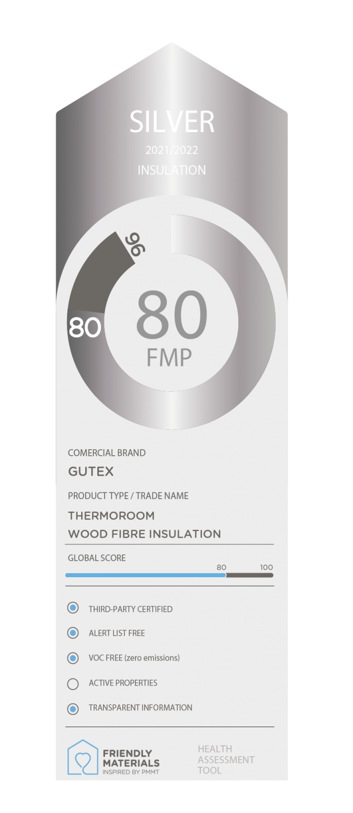 GUTEX THERMOROOM  