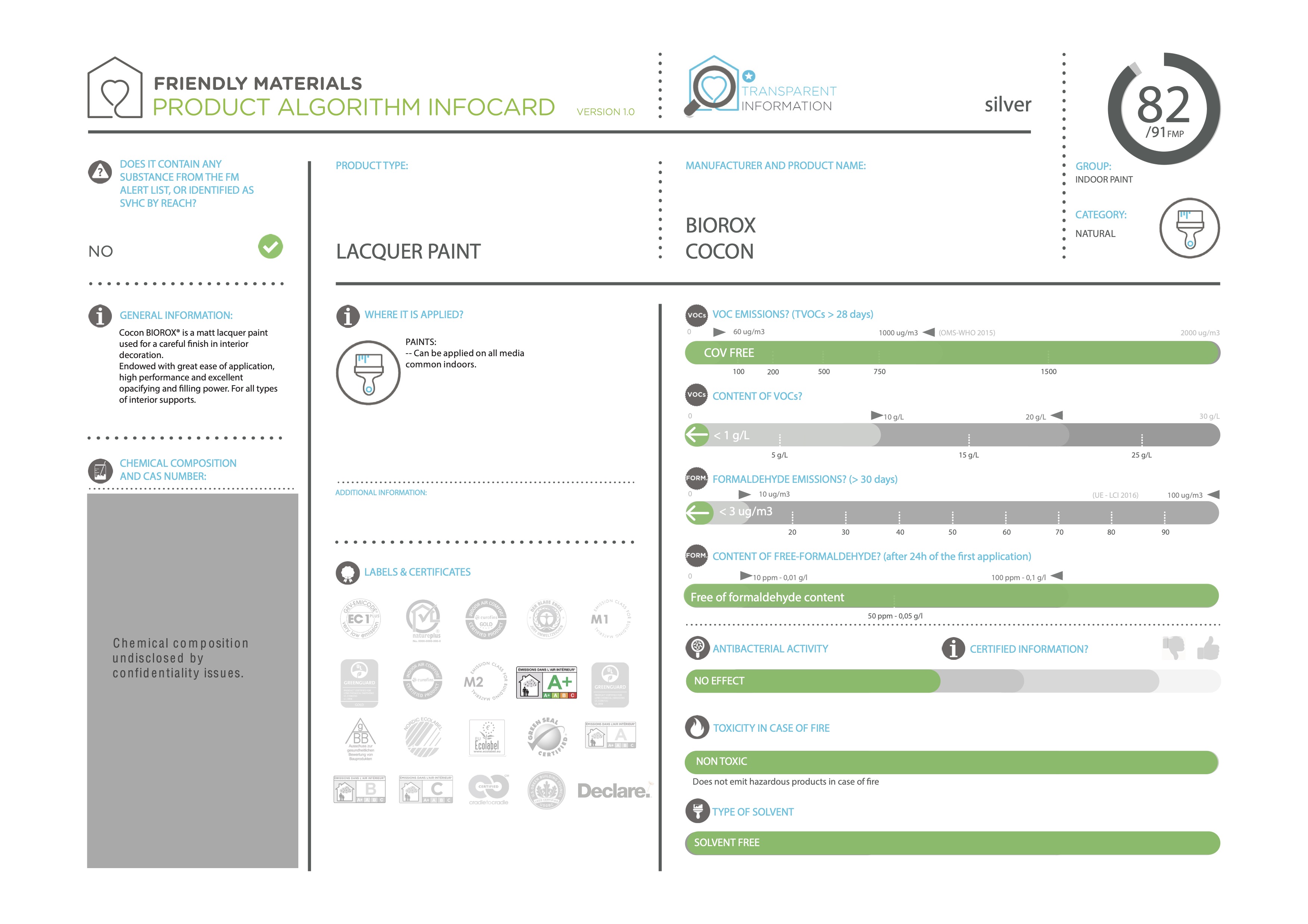 infocardBIOROX COCON 