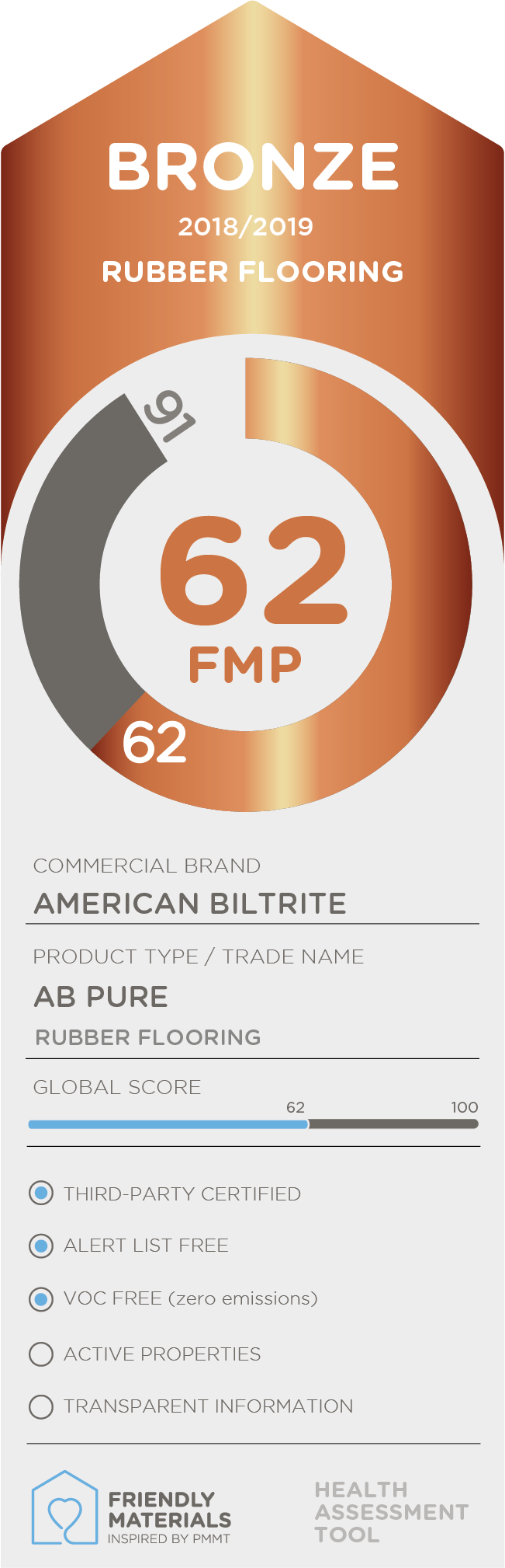 AB Pure bronze 62