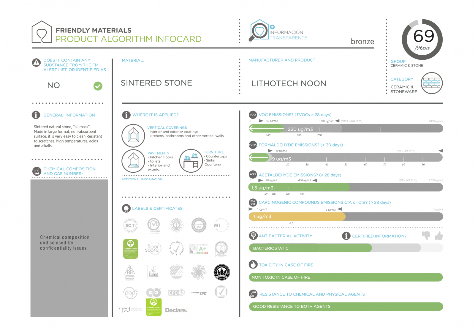 infocardLITHOTECH NOON 