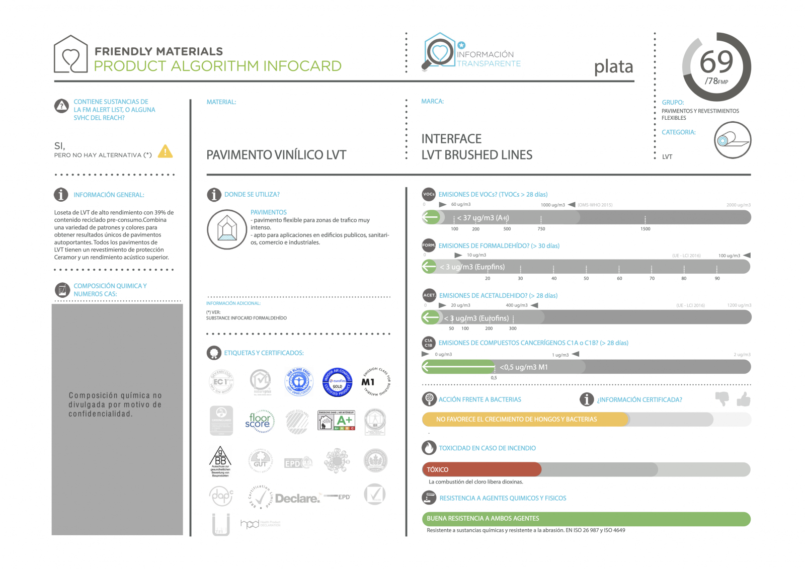 infocardBRUSHED LINES 