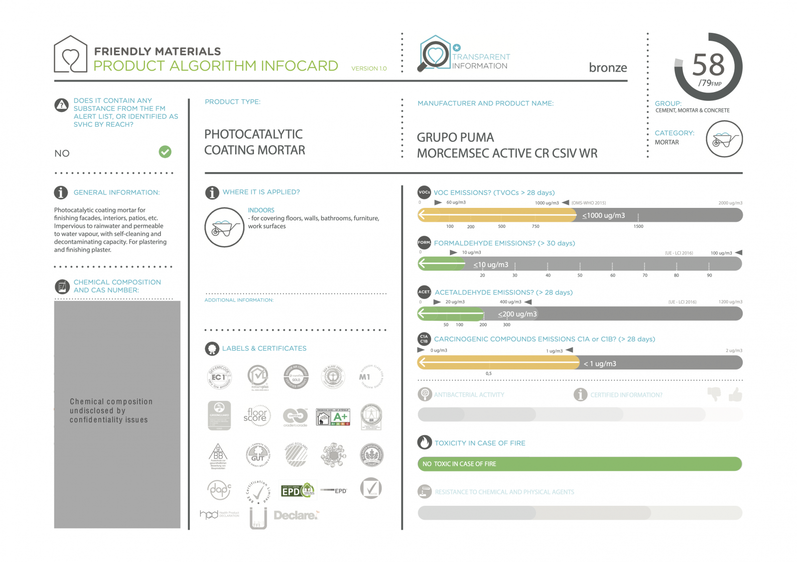 infocardMORCEMSEC ACTIVE 