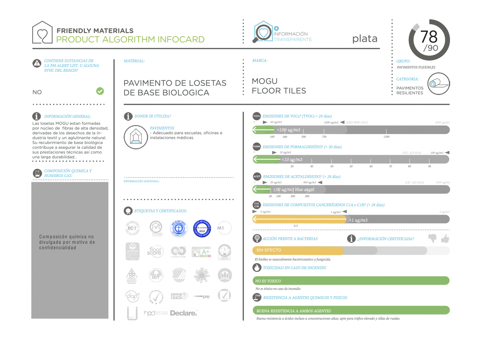 infocardMOGU FLOOR TILES 