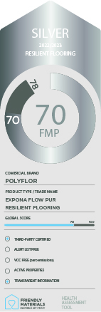 EXPONA FLOW PUR  