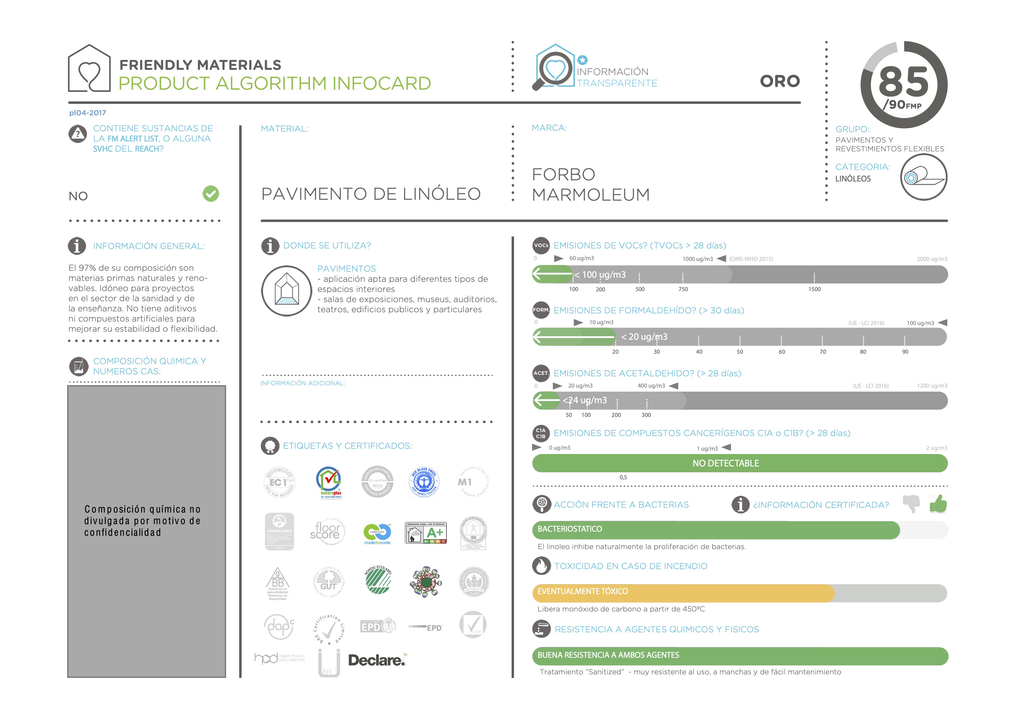 infocardMarmoleum 