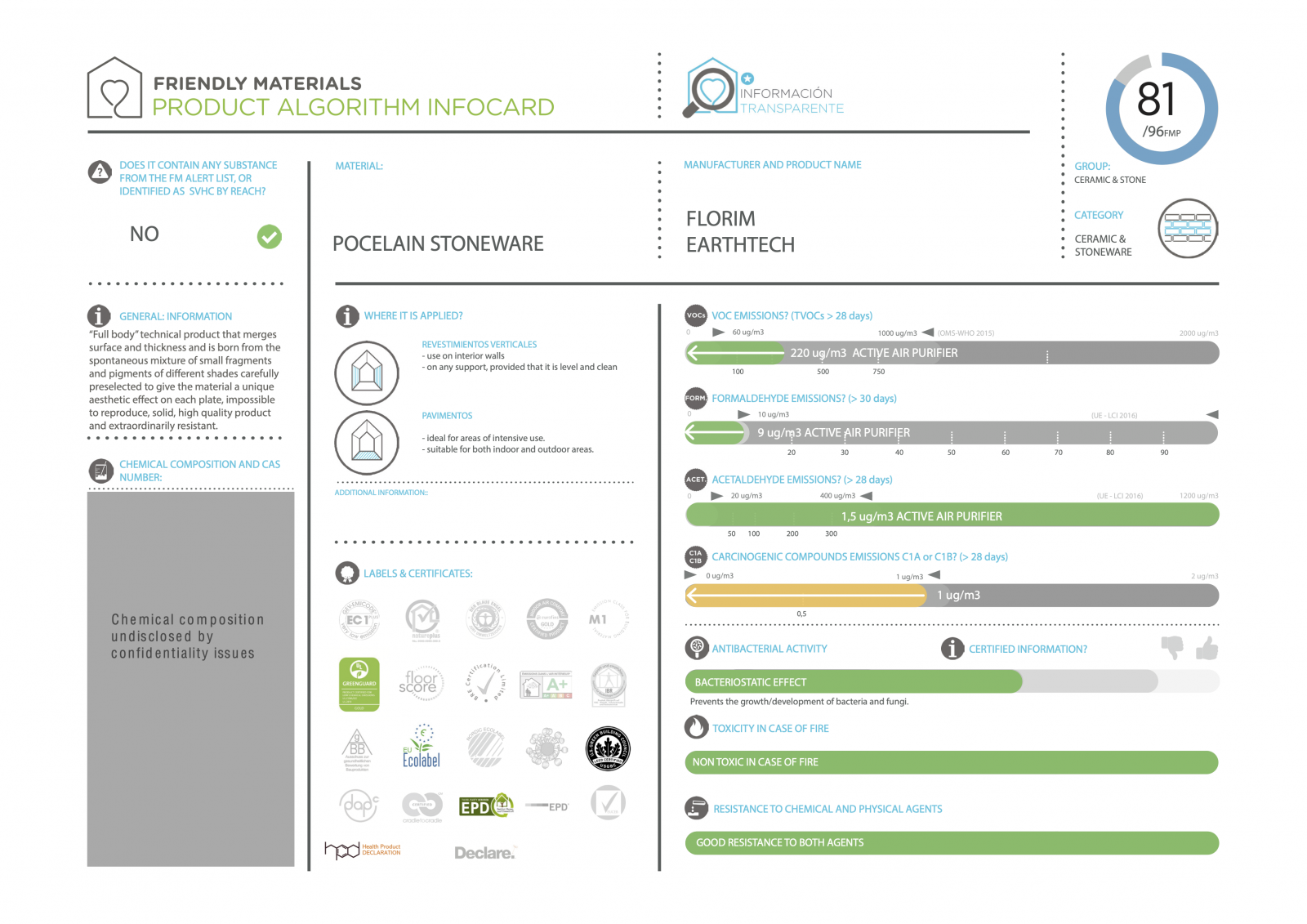 infocardEARTHTECH 