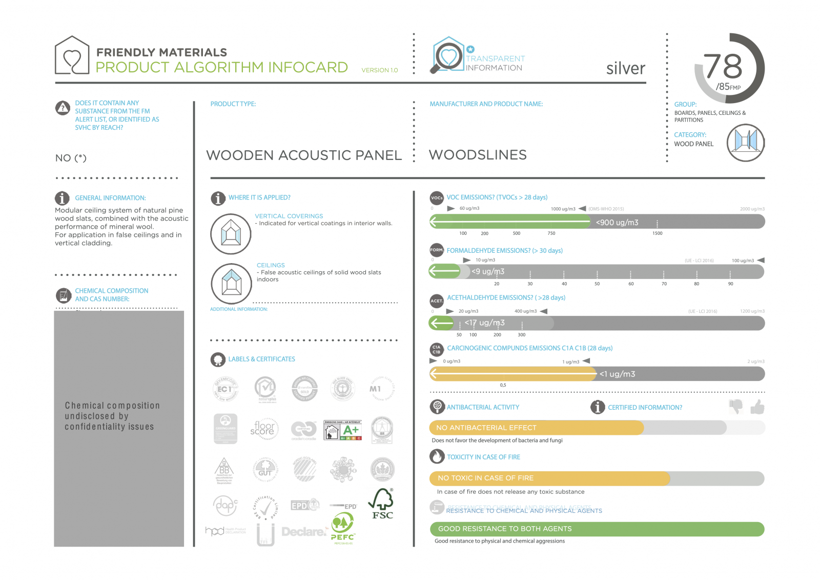 infocardWOODSLINES 