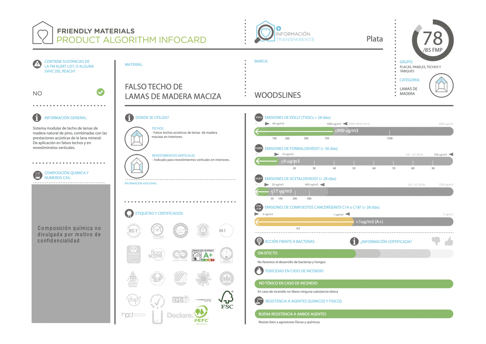 infocardWOODSLINES 