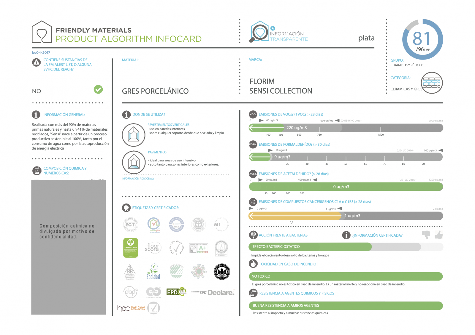 infocardSENSI COLLECTION 