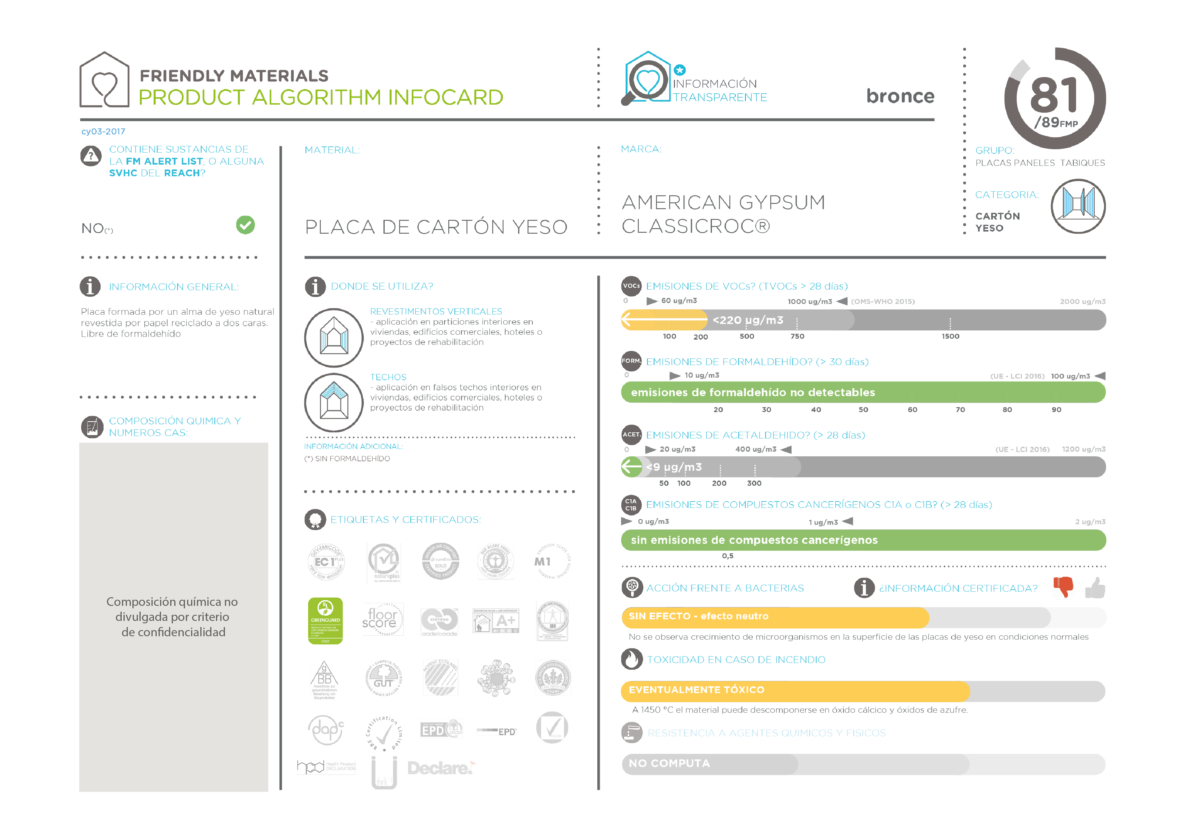 infocardClassicroc 