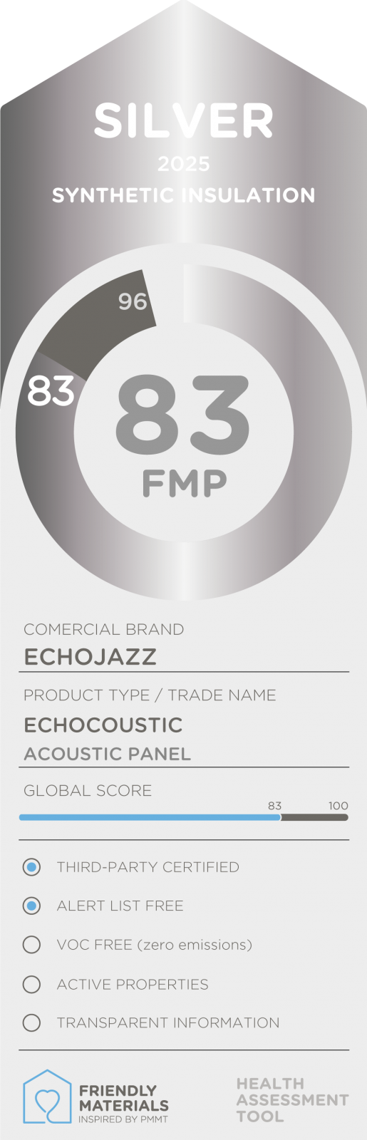 ECHOCOUSTIC silver 83