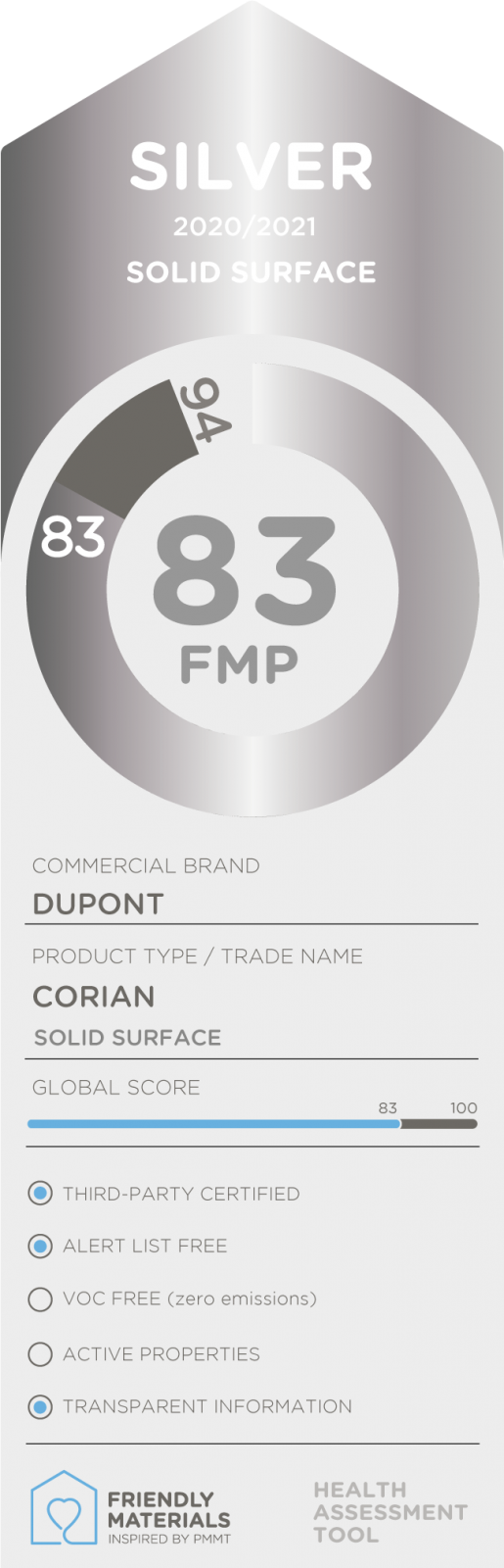 Corian  