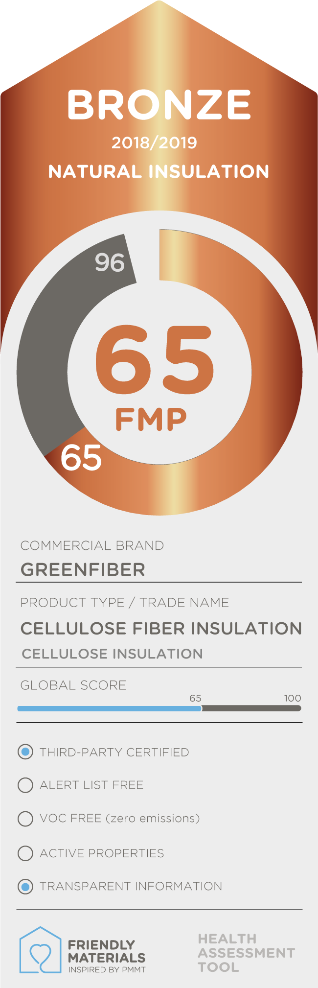 Cellulose fiber insulation bronze 65