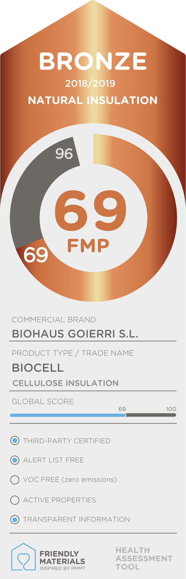 Biocell bronze 69