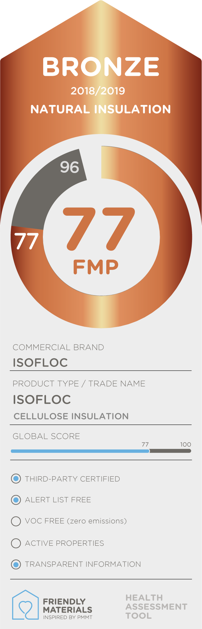 Isofloc bronze 77